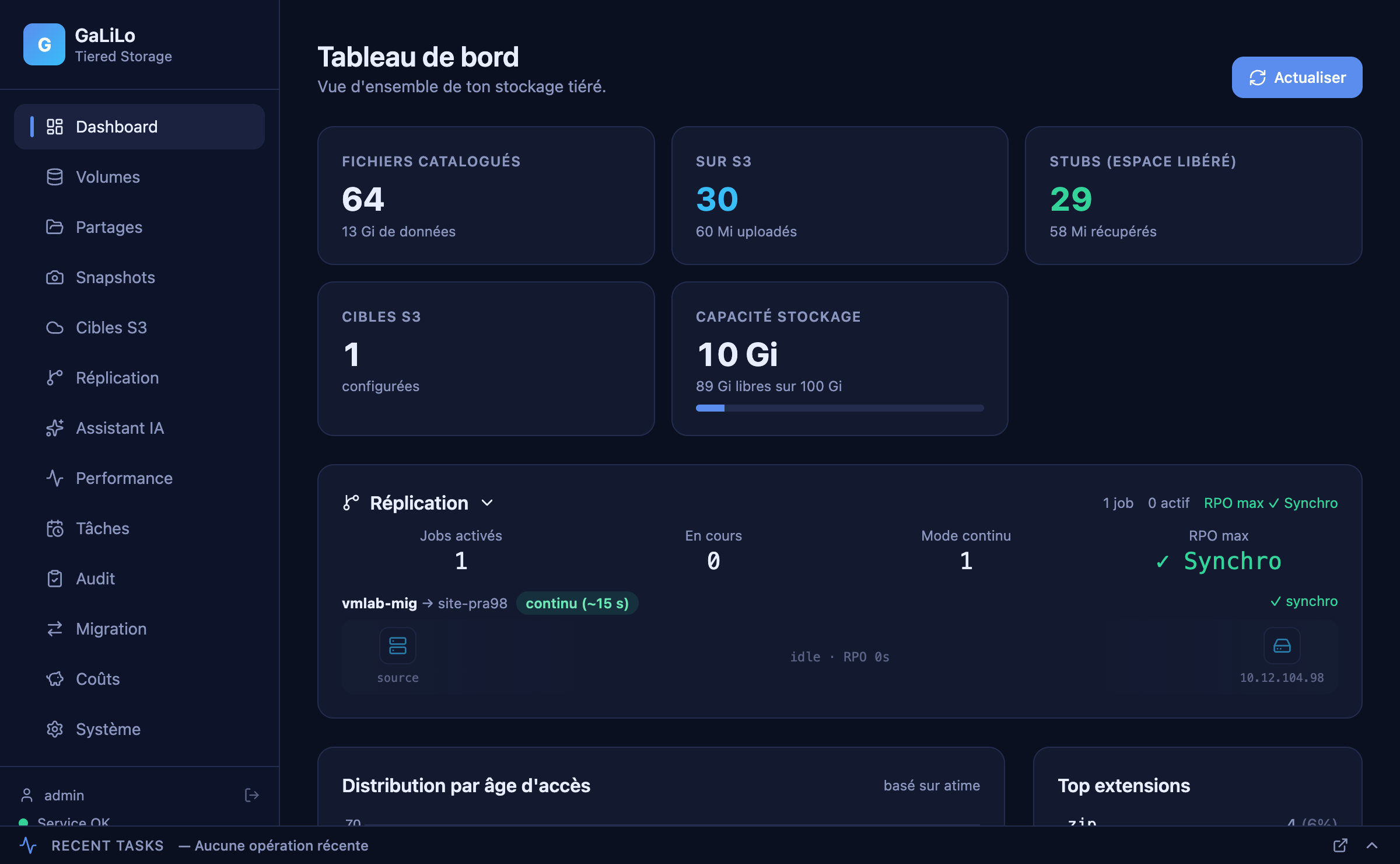 Dashboard GaLiLo — vue d'ensemble du stockage tiéré