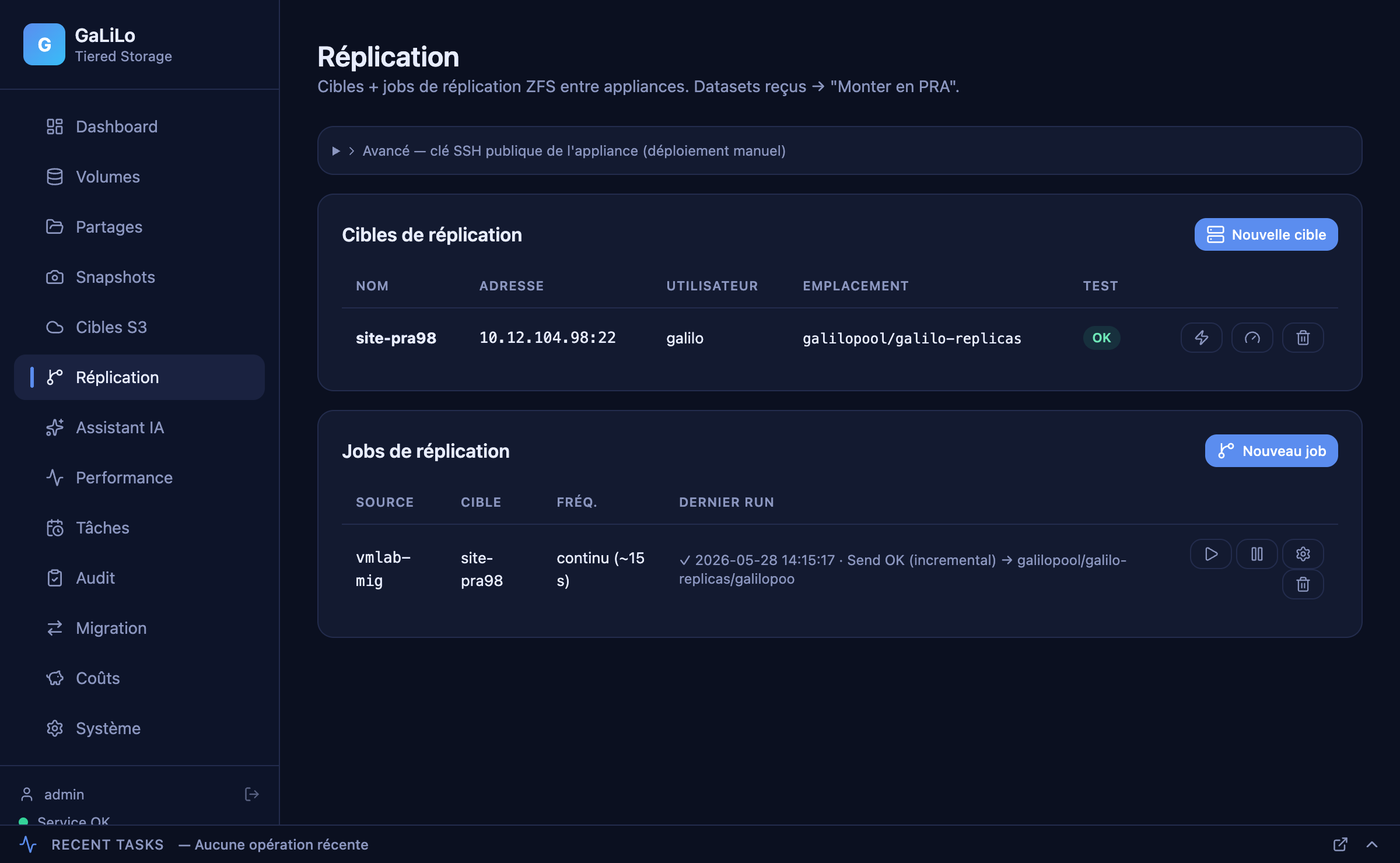 Réplication block-level